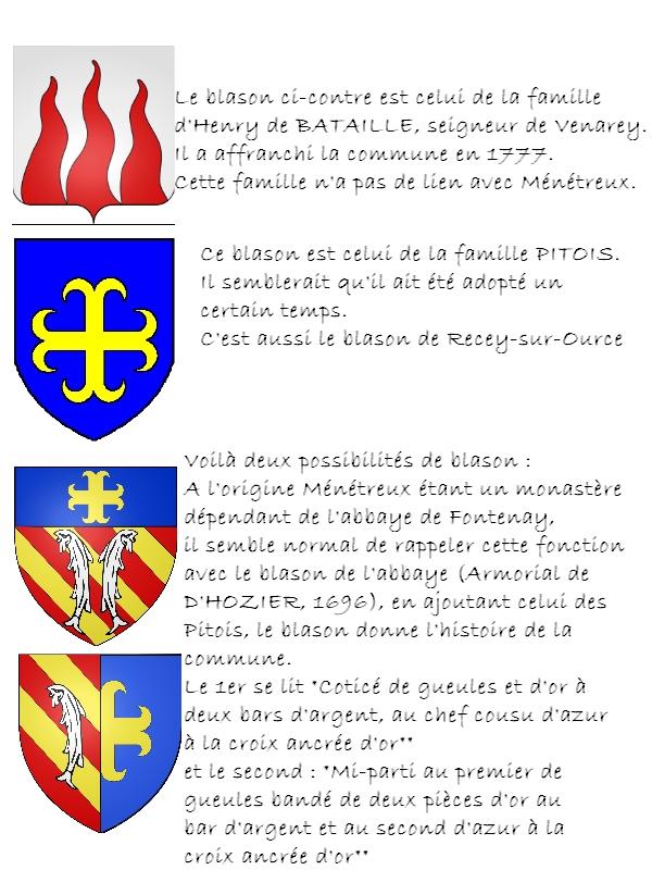 Blason du village